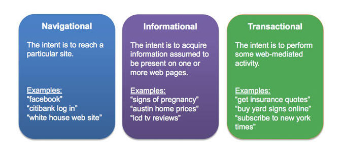 marketing ideas examples 