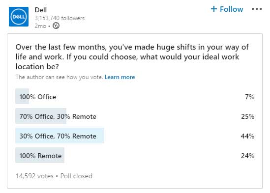 how to add polls social media