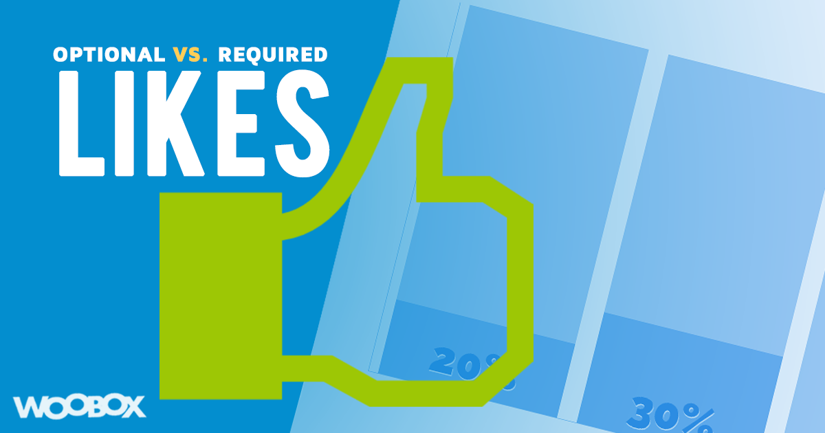 How much does the Like-Gate ban really affect your campaigns?  Here are the numbers.